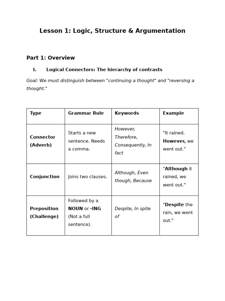 Lesson 1 - Logic, Structure, & Argumentation | PDF | Sentence ...