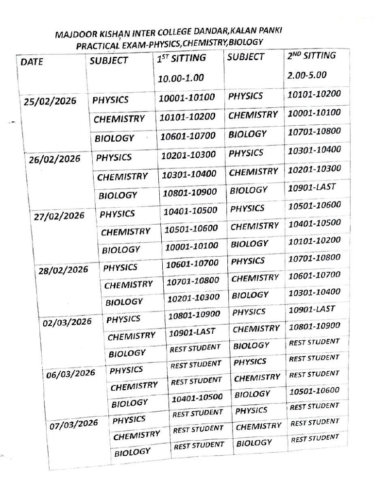 Practical Exam Schedule 2026. | PDF