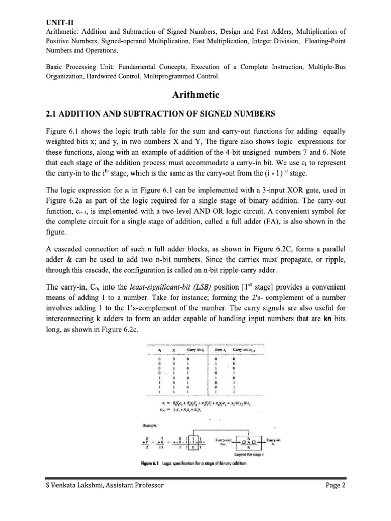 Modified Document | PDF