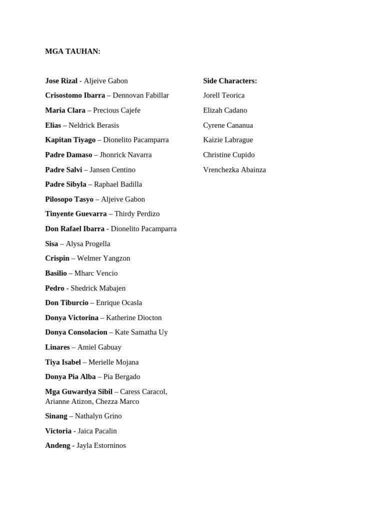 Characters | PDF