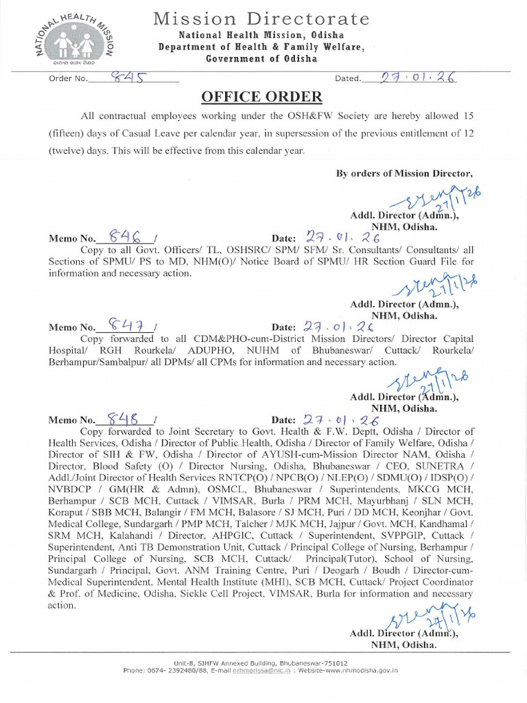 Annual CL of NHM | PDF