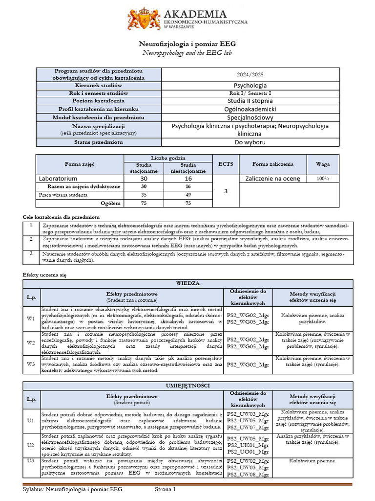 PS II 1 Neurofizjologia-I-Pomiar-Eeg FINAL | PDF