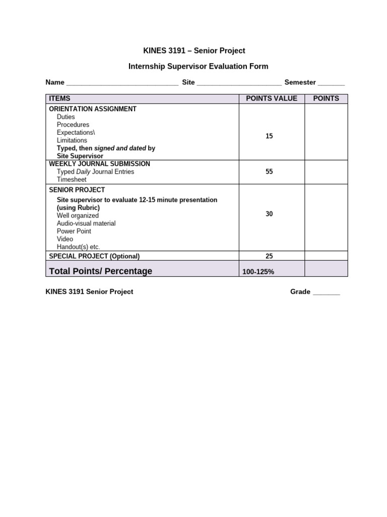 Faculty Supervisor Senior Project Evaluation Form | PDF