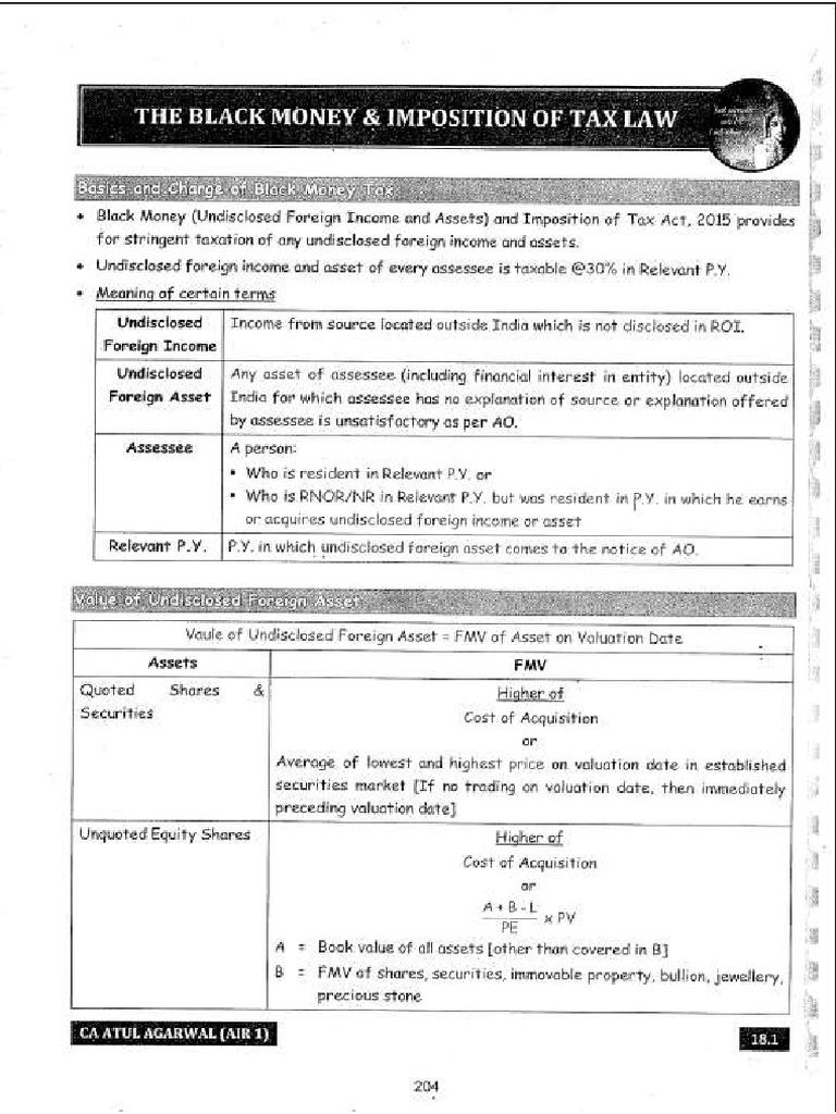 DT Notes Atul | PDF