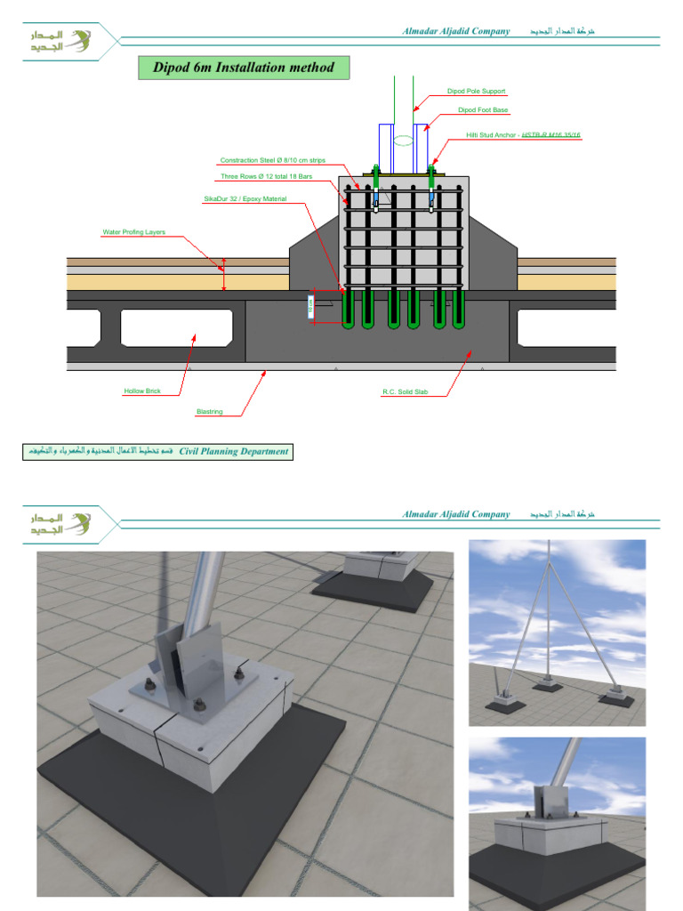 Pole Design | PDF
