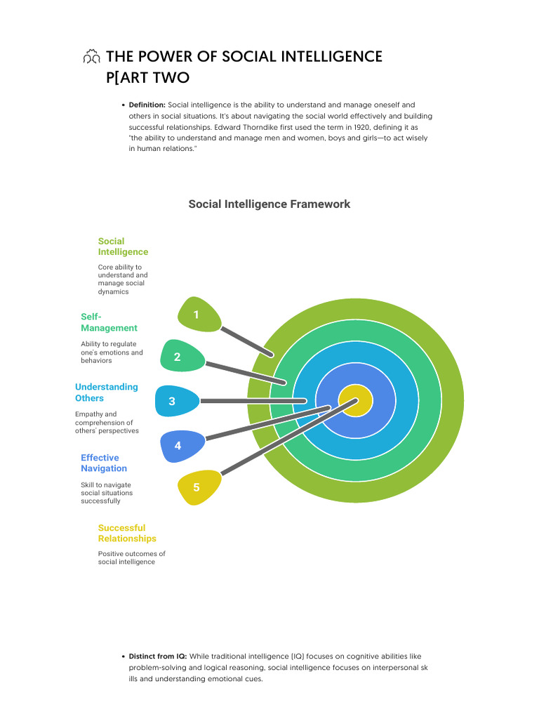 The Power of Social Intelligence WK 3 July 2025 | PDF | Nonverbal ...