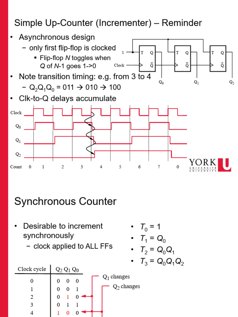 L12 - Counters and State Machines | PDF | Telecommunications ...