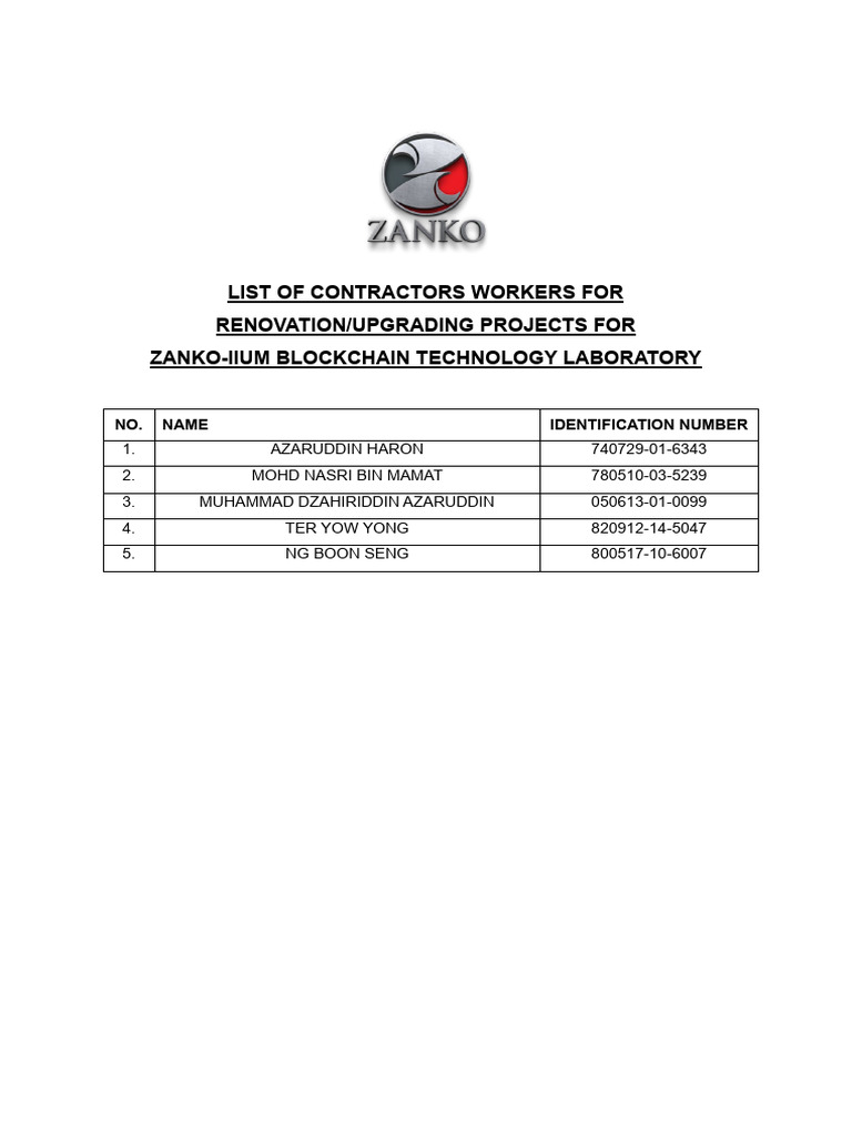 ZSB - List of Contractors Workers | PDF