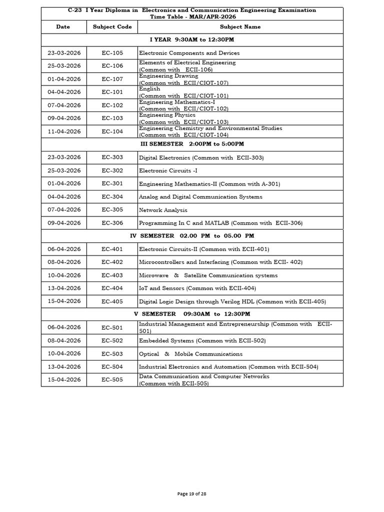 C-23 Time Table For MAR-APR - 2026 | PDF | Electronics | Digital ...
