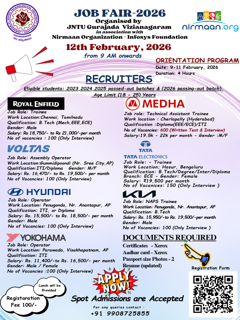 JOB FAIR 2026 Organised by Nirmaan Organization Supported by Infosys ...