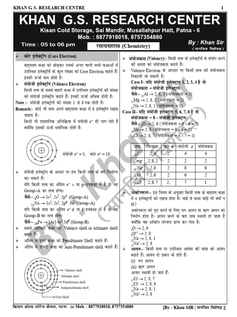 004 Previous Chemistry Class Chemistry Notes 04 Valence Electron | PDF ...