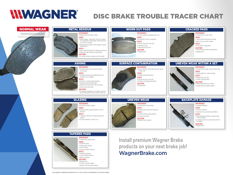 Brake Pad Trouble Tracer Chart | PDF | Brake | Mechanical Engineering