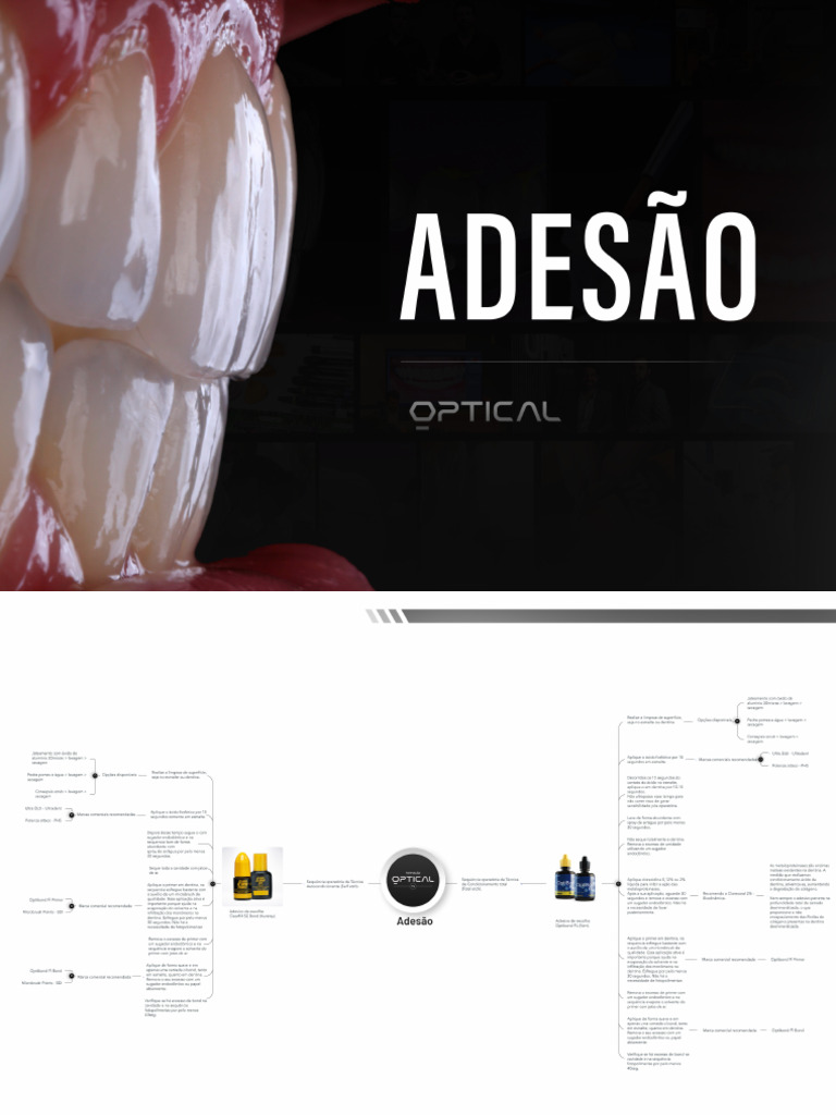 Adesão | PDF