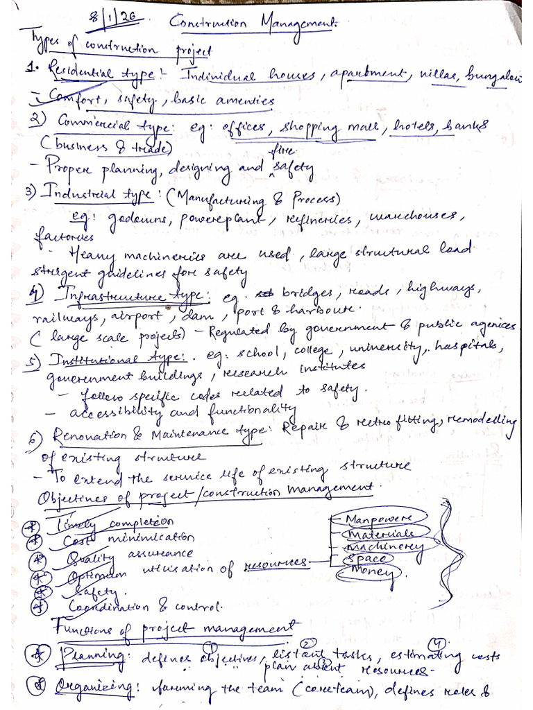 CM NOTES | PDF