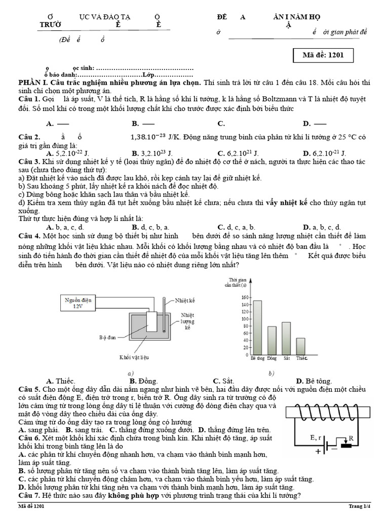 Ma de 1201 | PDF