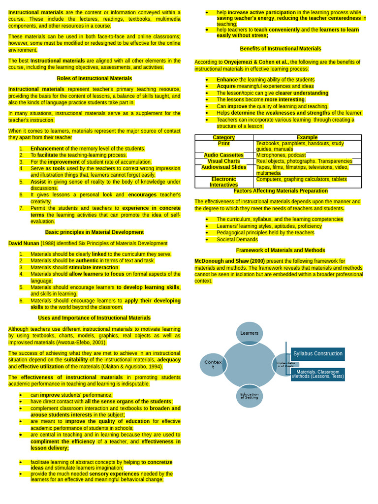 What Is Instructional Materials | PDF | Learning | Teachers