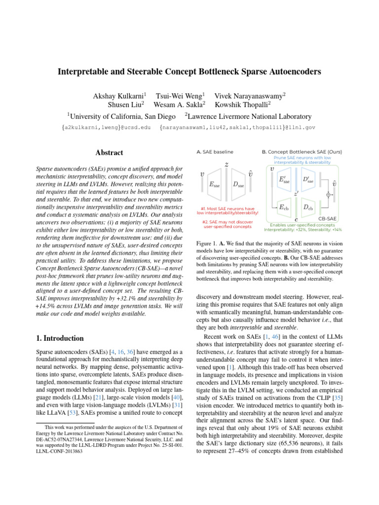 Interpretable and Steerable Concept Bottleneck Sparse Autoencoders ...
