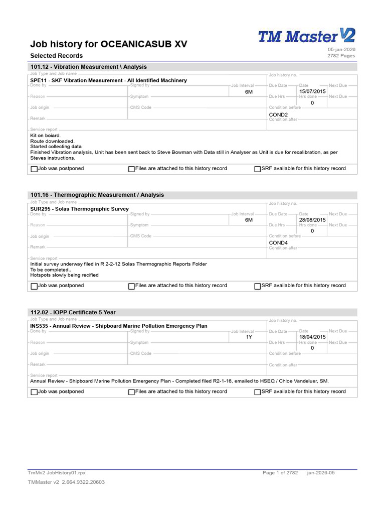 History Sub XV TM Master Compressed | PDF