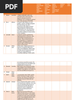 Lorcana the First Chapter Card Checklist | PDF