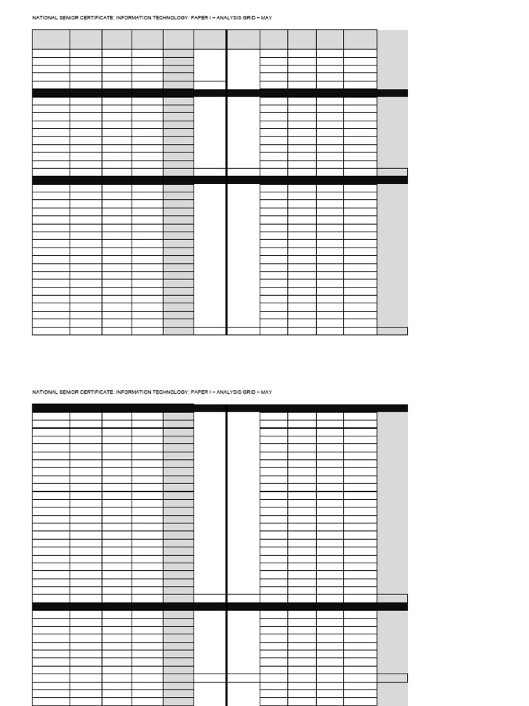 Information Technology P1 Analysis Grid May 2021 TN | PDF | Student ...