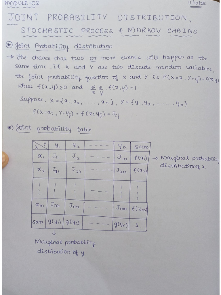 3rd Sem Maths Module 2 | PDF