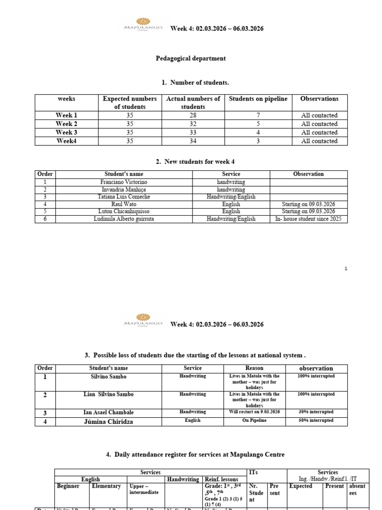 Week 4 Brief Report | PDF