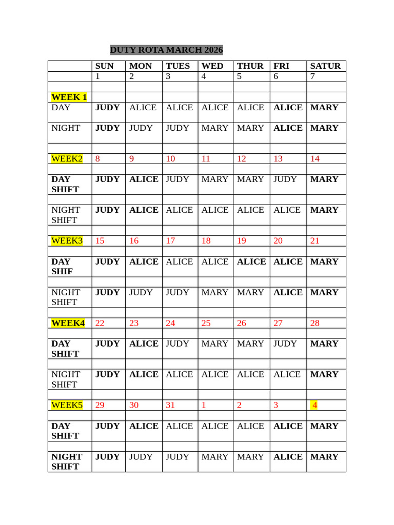 Duty Rota March | PDF