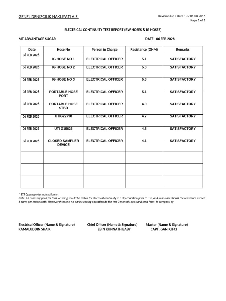 Electrical Continuity Test Report May 2025 - 030848 | PDF