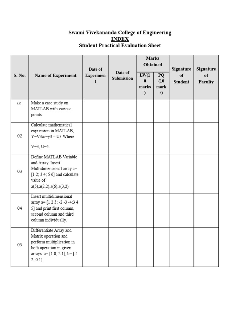 Matlab Index | PDF