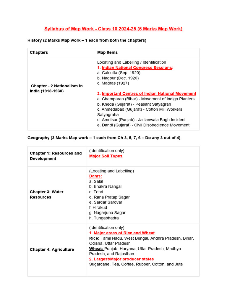 Complete Map Work SST Class 10 | PDF | Gujarat