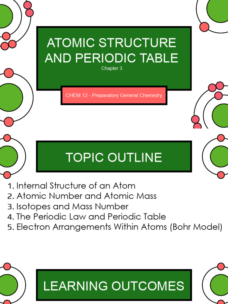 3 Chem 12 Chapter 3 Atomic Structure and Periodic Table | PDF | Atoms ...
