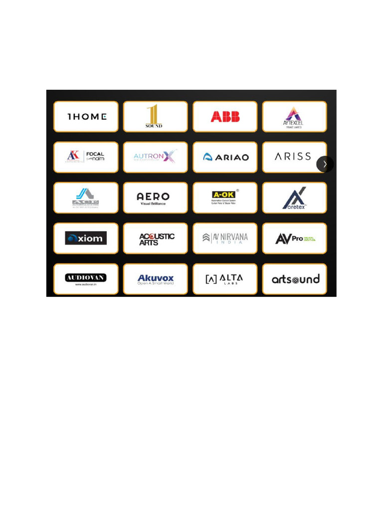Brands | PDF