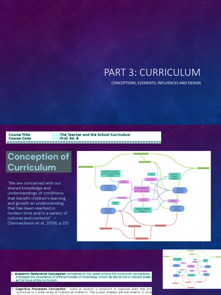 Curriculum I.M. 3 | PDF | Curriculum | Learning