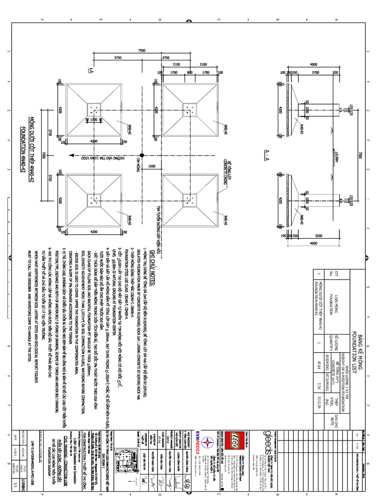 LMV TL S Foun Model X Pec 1008 Ra Foundation Diagram111 | PDF