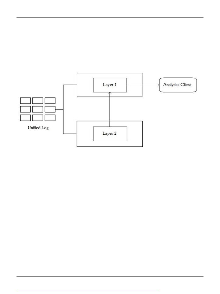 DP 201 | PDF | Databases | Microsoft Sql Server