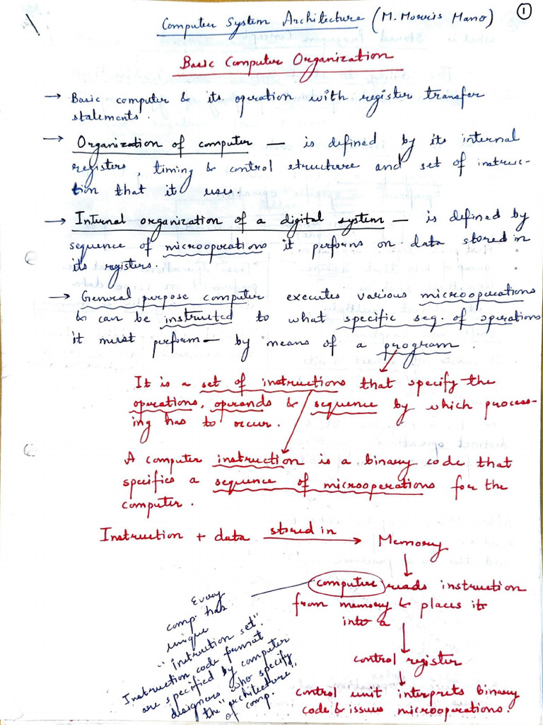 DLCD Unit 3 | PDF
