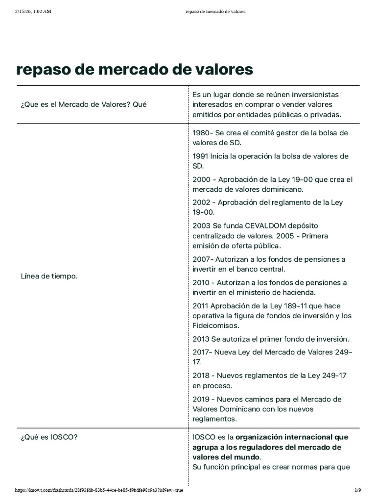 Repaso de Mercado de Valores | PDF | Bolsa de Valores | Bolsa