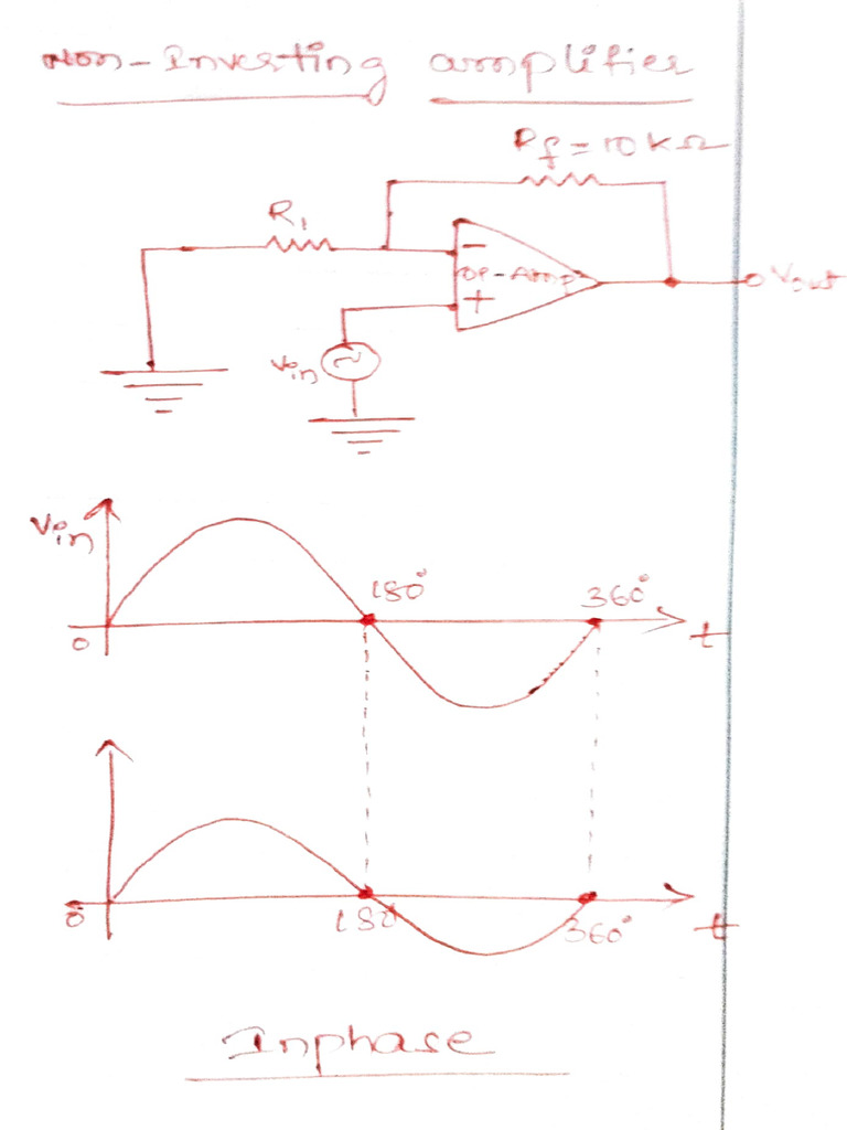 Non Inverting Amplifier | PDF