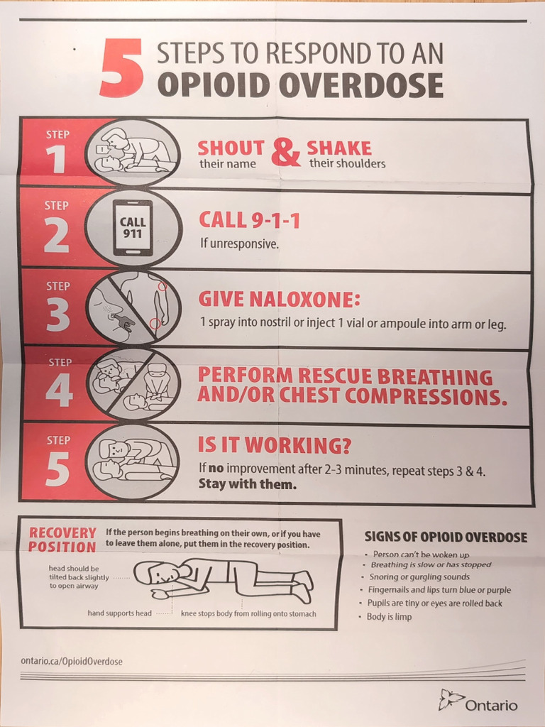 Ontario - Ca - 5 Steaps To Respond To An Overdose | PDF