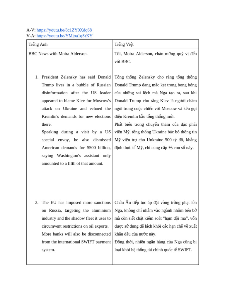 Dubbing Script - Week 2 | PDF