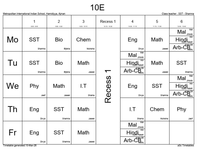 Chem Bio SST Eng Hindi Mal Arb-CB Math Mal Arb-CB Math Mal Arb-CB Eng ...