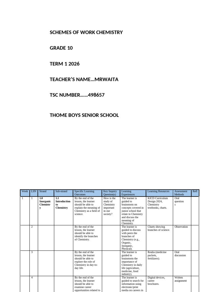 Term 1 Grade 10 Chemistry Schemes of Work | PDF | Ion | Periodic Table