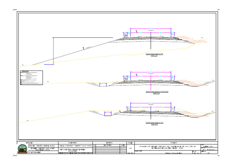 Typical Cross-Section-1 | PDF