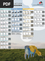 ADGA Dairy Goat Unified Scorecard Guide | PDF | Nature