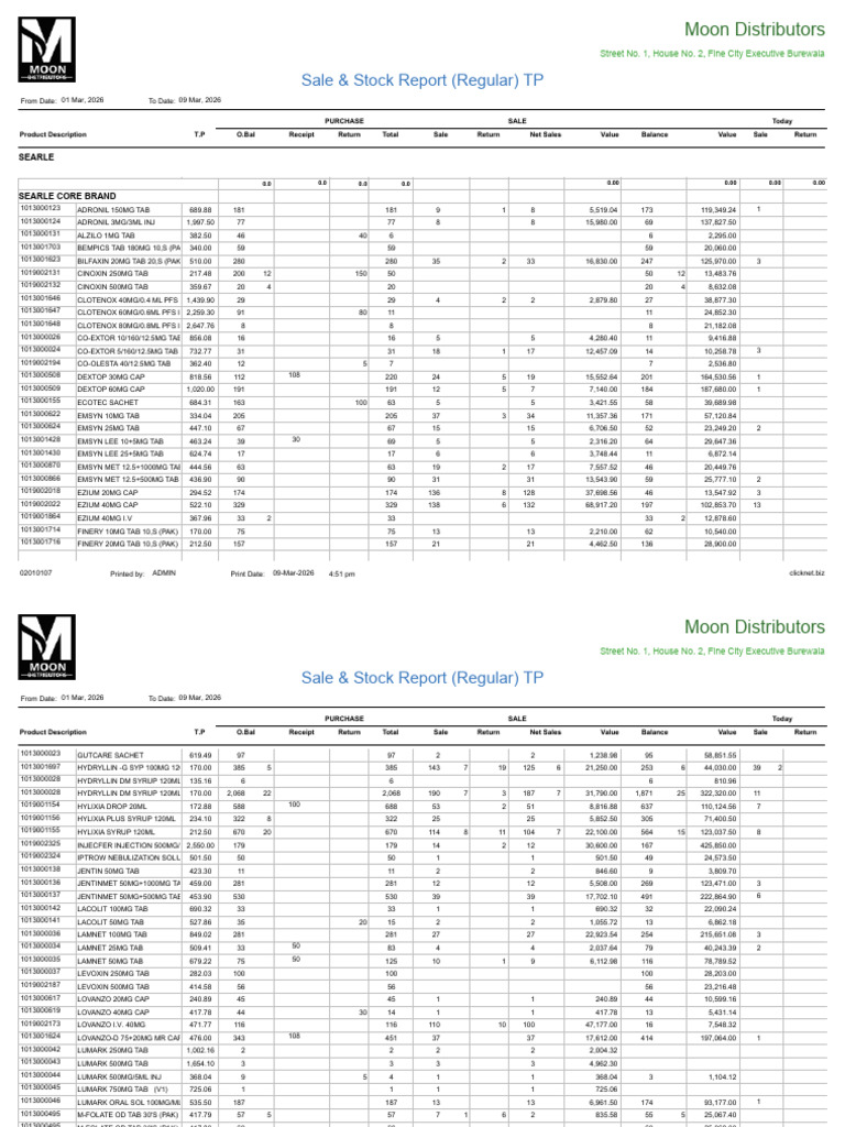 SSR 9 Mar S | PDF