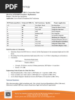 DCP to CBR Calculation Formulas | PDF | Computers