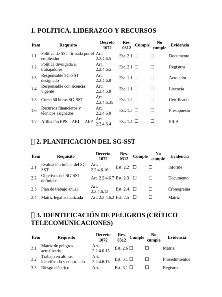 Lista de Chequeo Del 1072 y 0312 | PDF