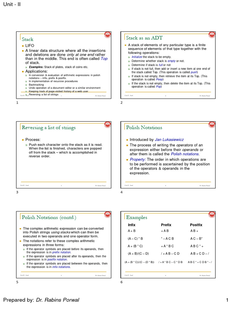 Unit II - Stack at CSJMU - 6 Slides Handouts | PDF | Algorithms And ...