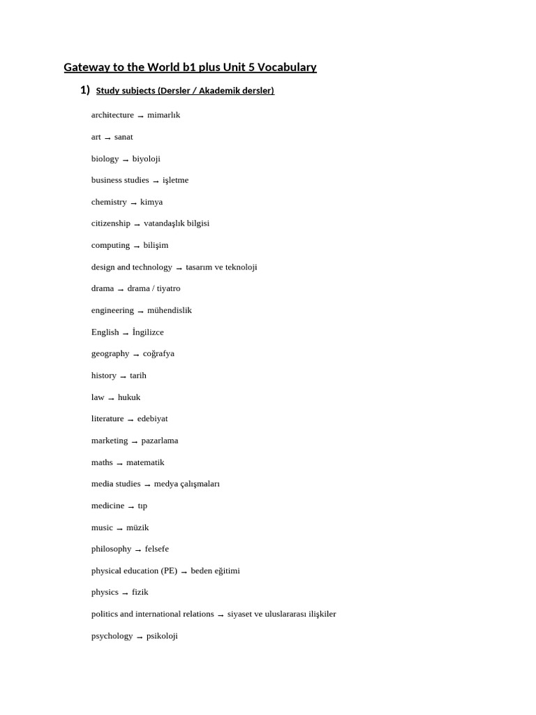 Gateway to the World b1 Plus Unit 5 Vocabulary | PDF