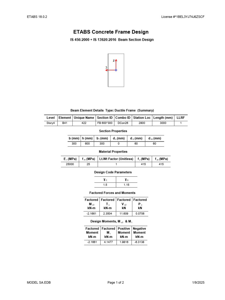 Beam | PDF | Beam (Structure) | Mechanical Engineering